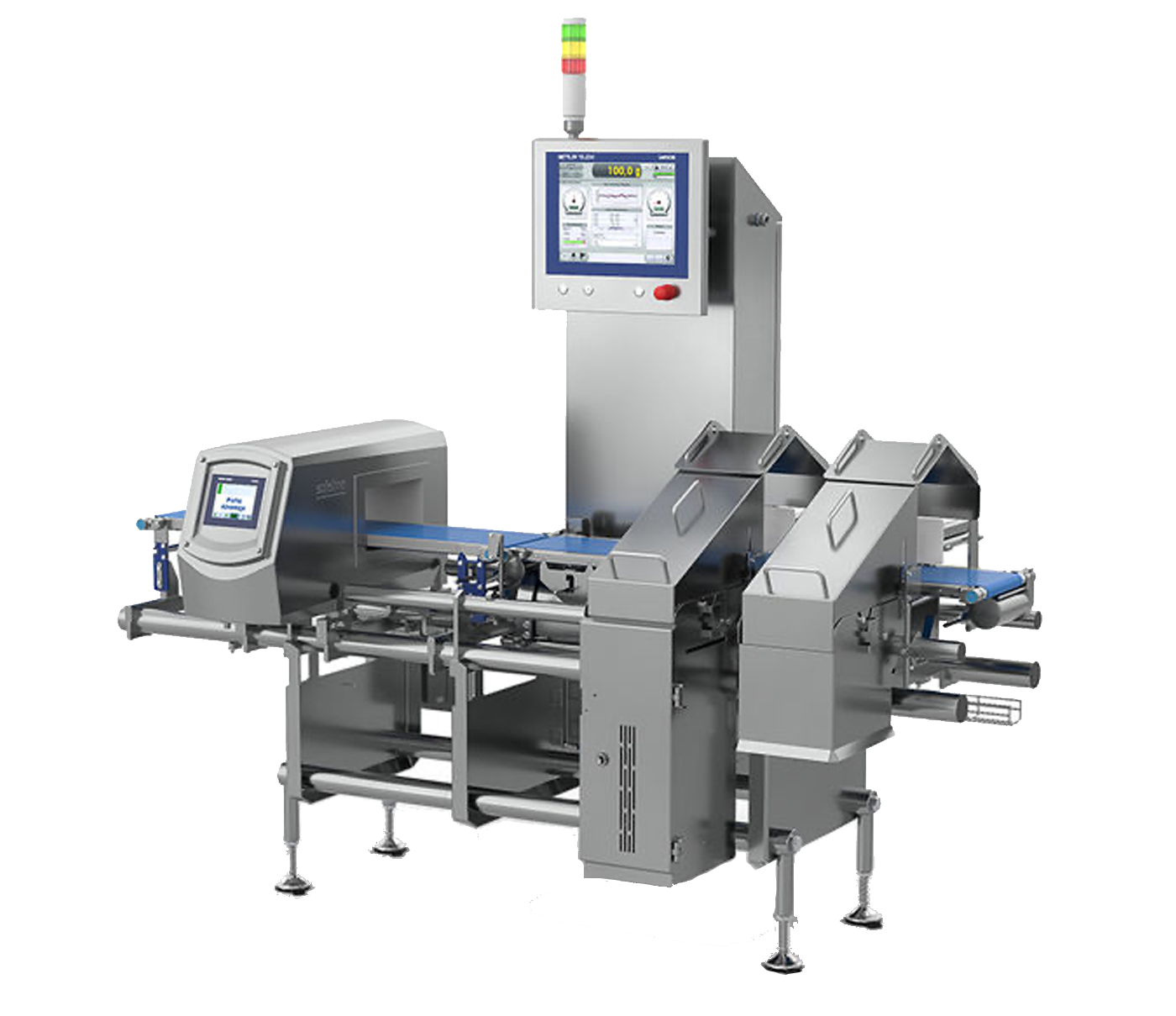 Metler Toledo Checkweighers